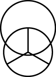 One Circle