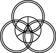 Six Circles