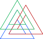 Aligned Sets